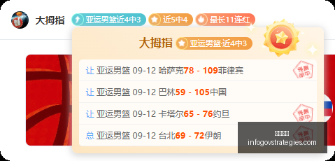 郑薇独家,年陪伴见证,中国女篮姑,开云代理官网,开云代理,开云体育,开云全站,开云合作